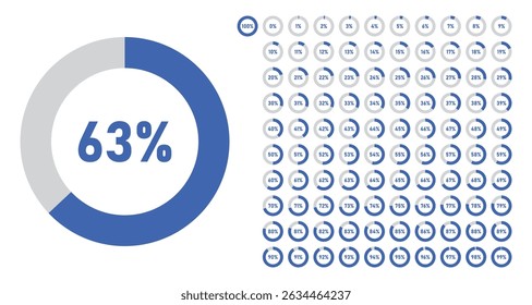 Infographic circle set with percentage 0 to 100 loading progress vector illustration in blue color for web design, user interface or infographic data presentation.