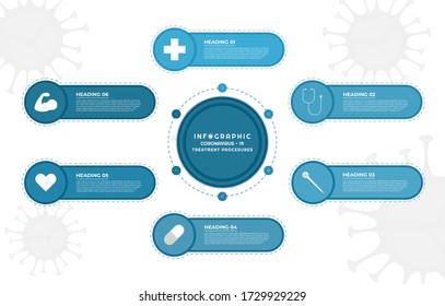Línea de diseño de ingrediente de forma de círculo infográfico disfrazada para el concepto covid-19 médico. ilustración vectorial.