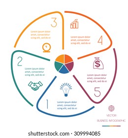 Infographic Circle template from colourful lines with text areas on five positions