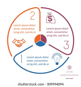 Infographic Circle template from colourful lines with text areas on three positions