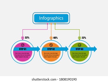 Gráfico de diagrama de flujo de plantilla de la plantilla de la línea de tiempo de círculo infográfico. Planear diseño infográfico plantilla de infografía de negocios con 3 opciones. Diseño de concepto creativo para banner web, diagrama, diseño, flujos de trabajo.