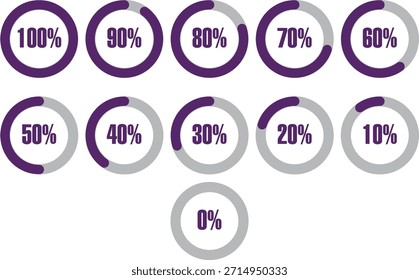 Vetor de círculos infográficos isolado em um fundo branco, círculo de cor roxa vetor infográfico