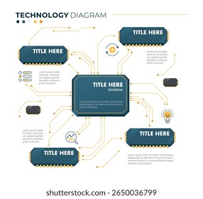 Infographic Circuit board technology template. 4 option design, digital marketing data, presentation vector infographics.