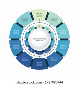 Infographic circular chart divided into 10 parts. Step-by step cycle diagram with ten options designed for report, presentation, data visualization.