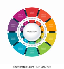 Gráfico circular infográfico dividido en 10 partes. Diagrama de ciclo paso a paso con diez opciones diseñadas para la visualización de informes, presentaciones y datos.