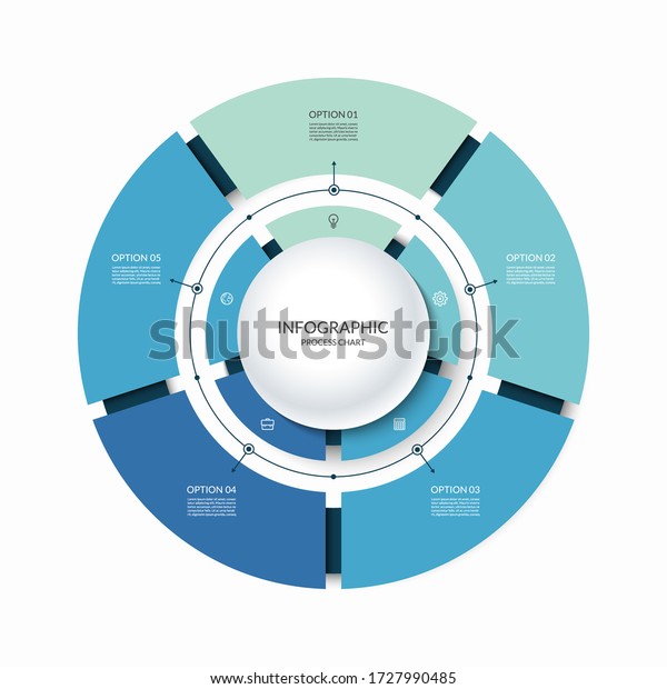 Infographic circular chart divided into 5\
parts. Step-by step cycle diagram with five options designed for\
report, presentation, data\
visualization.
