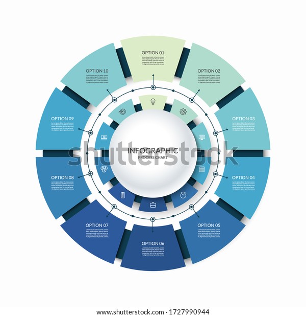 Infographic circular chart divided into 10\
parts. Step-by step cycle diagram with ten options designed for\
report, presentation, data\
visualization.