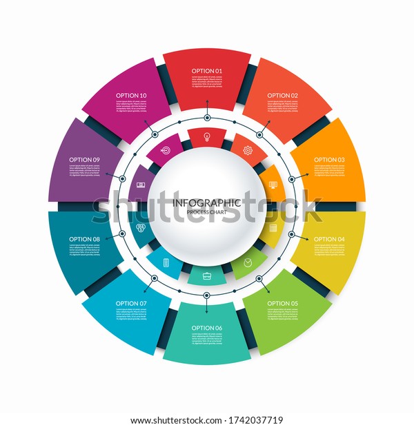 Infographic circular chart divided into 10\
parts. Step-by step cycle diagram with ten options designed for\
report, presentation, data\
visualization.