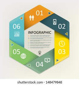 Infographic circular of the cyclic - six steps process