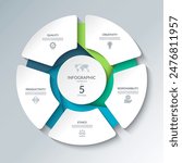 Infographic circular diagram with 5 options. Round chart that can be used for business analytics, data visualization and presentation. Vector illustration.