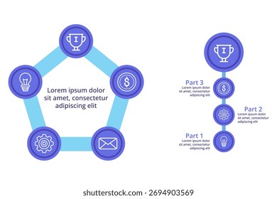 Infográfico com fluxo de processo circular com ícones representando vários conceitos. Fluxo segmentado realçando três partes do processo com ícones e texto