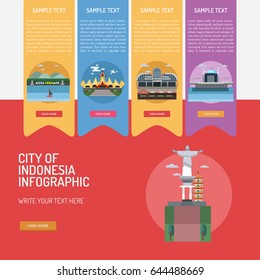 Infographic City of Indonesian