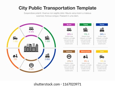 Infographic for city public transportation statistics with colorful pie chart, icons and place for your content. Easy to use for your website or presentation.