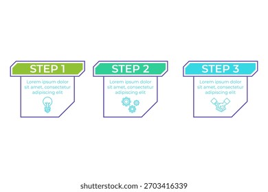 Infografía que presenta claramente tres pasos en el proceso utilizando colores distintos. Cada paso etiquetado e incluyendo descripciones de brief, con el objetivo de facilitar la comprensión