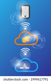 Infographic of cloudscape reflect to modern multi-cloud technology.