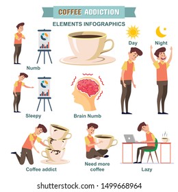 Infographic coffee addiction elements  healthcare Template Design. health concept. Ibusinessman need more coffee.Suffer from severe dysentery. vector flat icons cartoon design eps10 illustration.