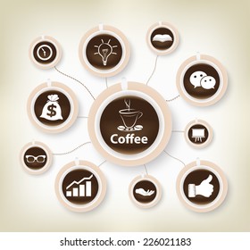 Infographic coffee design background