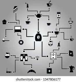 Infographic coffee template design.