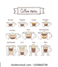 Infographic coffee types. Part 2. Espresso, Macchiato, Coretto, Con Panna, Flat White, Breve, Latte, Glace, Mocha