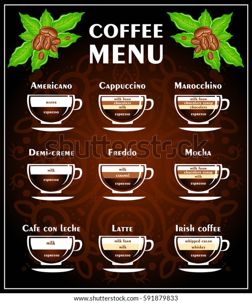 Infographic Coffee Types Recipes Proportions Coffee Stock Vector ...