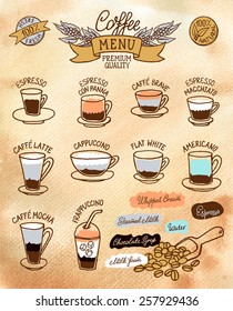 Infographic with coffee types and their preparation. For cafe menu, brochure, fliers, chalkboard. Retro style