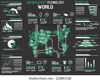 INFOGRAPHIC COLLECTION ELEMENT TECHNOLOGY WORLD GREEN