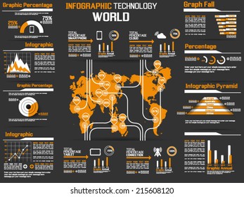 INFOGRAPHIC COLLECTION ELEMENT TECHNOLOGY WORLD ORANGE