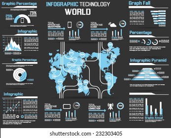 INFOGRAPHIC COLLECTION ELEMENT TECHNOLOGY WORLD HEAVENLY