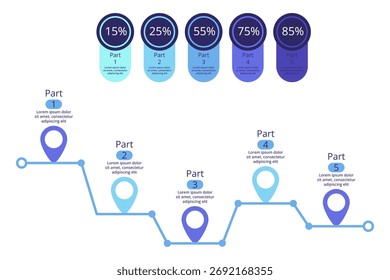 Infográfico com coleta de indicadores de progresso e etapas de dados. Quatro partes da viagem com marcadores percentuais para maior clareza