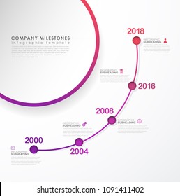Infographic colorful milestones time line vector template with icons.