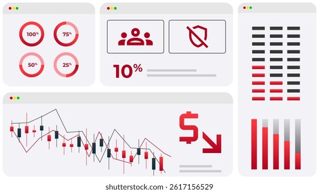 Infographic combining pie charts, line graphs, and alert symbols presents financial loss, economic failure and corporate instability under stress and uncertainty. Crisis concept. Vector illustration
