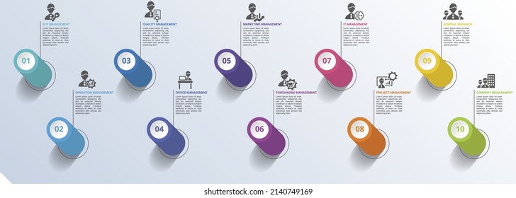 Infographic Company Management icons vector illustration. 10 colored steps info template with editable text.