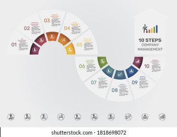 Infographic Company Management template. Icons in different colors. Include Key Management, Operation Management, Quality Management, Office and others.