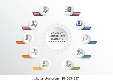Infographic Company Management template. Icons in different colors. Include Key , Operation Management, Quality, Office Management and others.