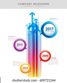 Infographic company milestones timeline vector template with arrows.