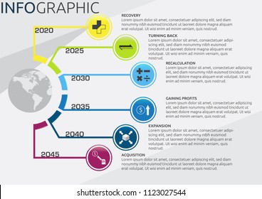 Infographic Of Company's Future Plans In Timeline Of 6 Categories/Sections