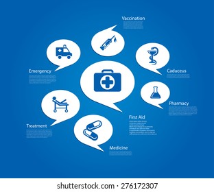 Infographic composition with medic icons in clouds frames.
