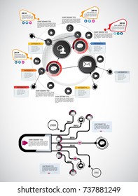Concepto de infografía