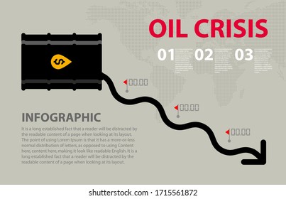 Infographic concept of the oil industry in crisis. Oil price is falling down graph and chart. Template with place for your text 