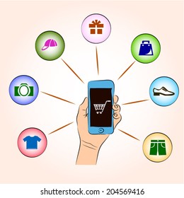 infographic concept of purchasing product via internet, mobile shopping communication and delivery service. Buy Online.