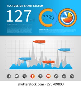 Infographic concept template with flat design graph