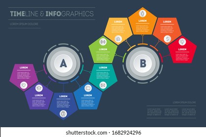 Infographic consisting of 10 parts divided into 2 segments of 5 parts. Business presentation with 10 options. Brochure design template. Diagram of technology or education process with ten steps.