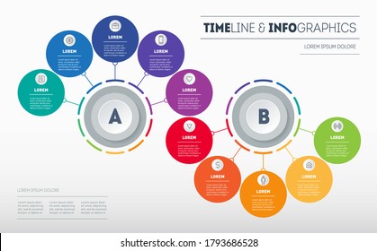 Infographic consisting of 2 segments (A and B) and 10 parts. Business presentation with options. Brochure design template. Diagram of technology or education process with ten steps.