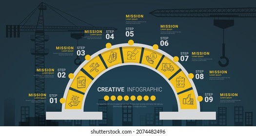 Infographic for construction site Vector, Buildings and special equipment at the construction site, Ready template for workflow layout, banner, number options, step up options, web design, diagram.