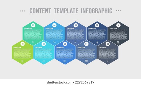 infographic of content presentation template for design, business concept, vector graphic for presentation