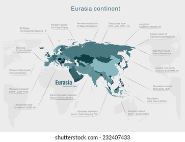 infographic continent Eurasia blue and gray