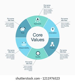 Infographic for core values visualization template with colorful pie chart and icons, isolated on light background. Easy to use for your website or presentation.