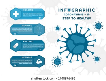 Infographic coronavirus 19 design icon for medical hexagon shape ingredient. vector illustration. 