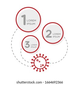 Infographic of coronavirus 2019 nCoV. Concept of flu outbreak, public health risk, covid 2019, MERS-CoV, SARS-CoV. Vector illustration, flat design