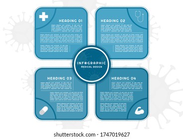 Infographic coronavirus design square shape style for medical with space for text. vector illustration.